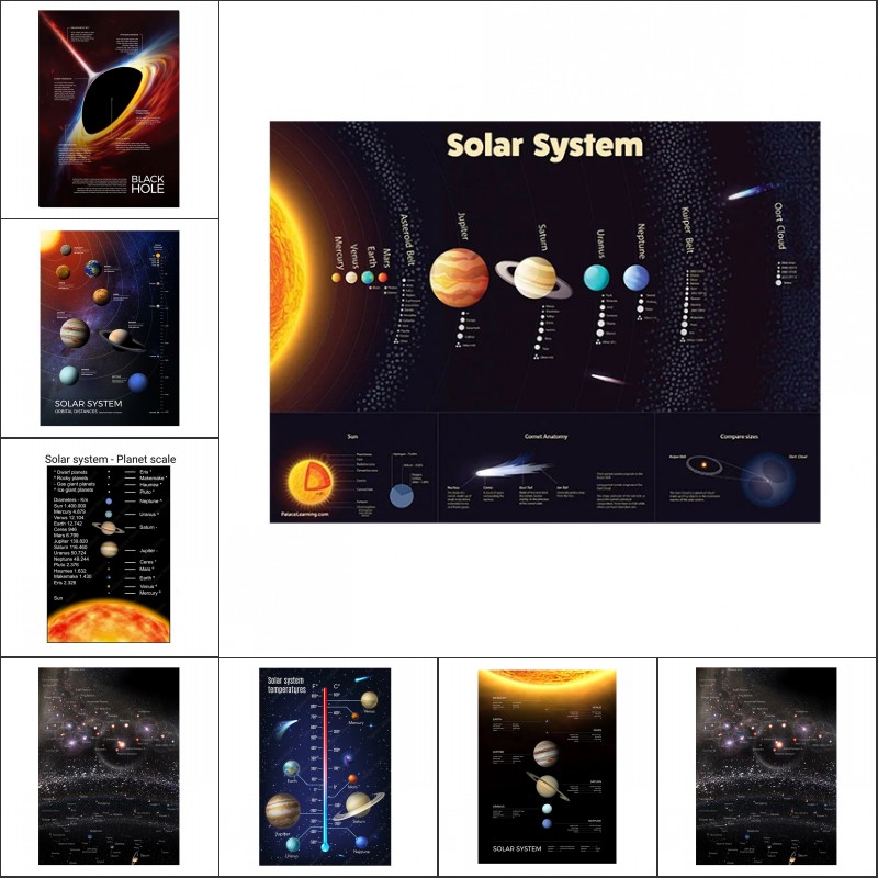 Star Map Poster - Espaço planeta cartazes e impressões sistema