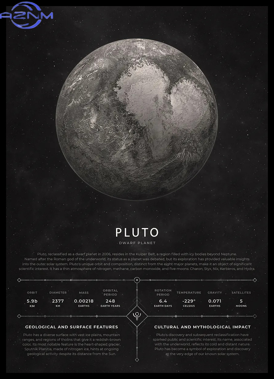 AZNM Pôster Espacial Estético  - Star Map Poster avaliação e preço
